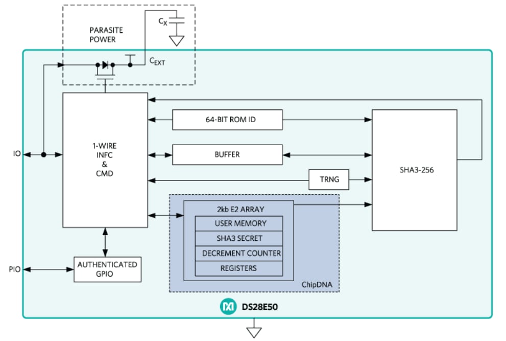 Block Diagram - Analog Devices / Maxim Integrated DS28E50 DeepCover® Secure SHA-3 Authenticator
